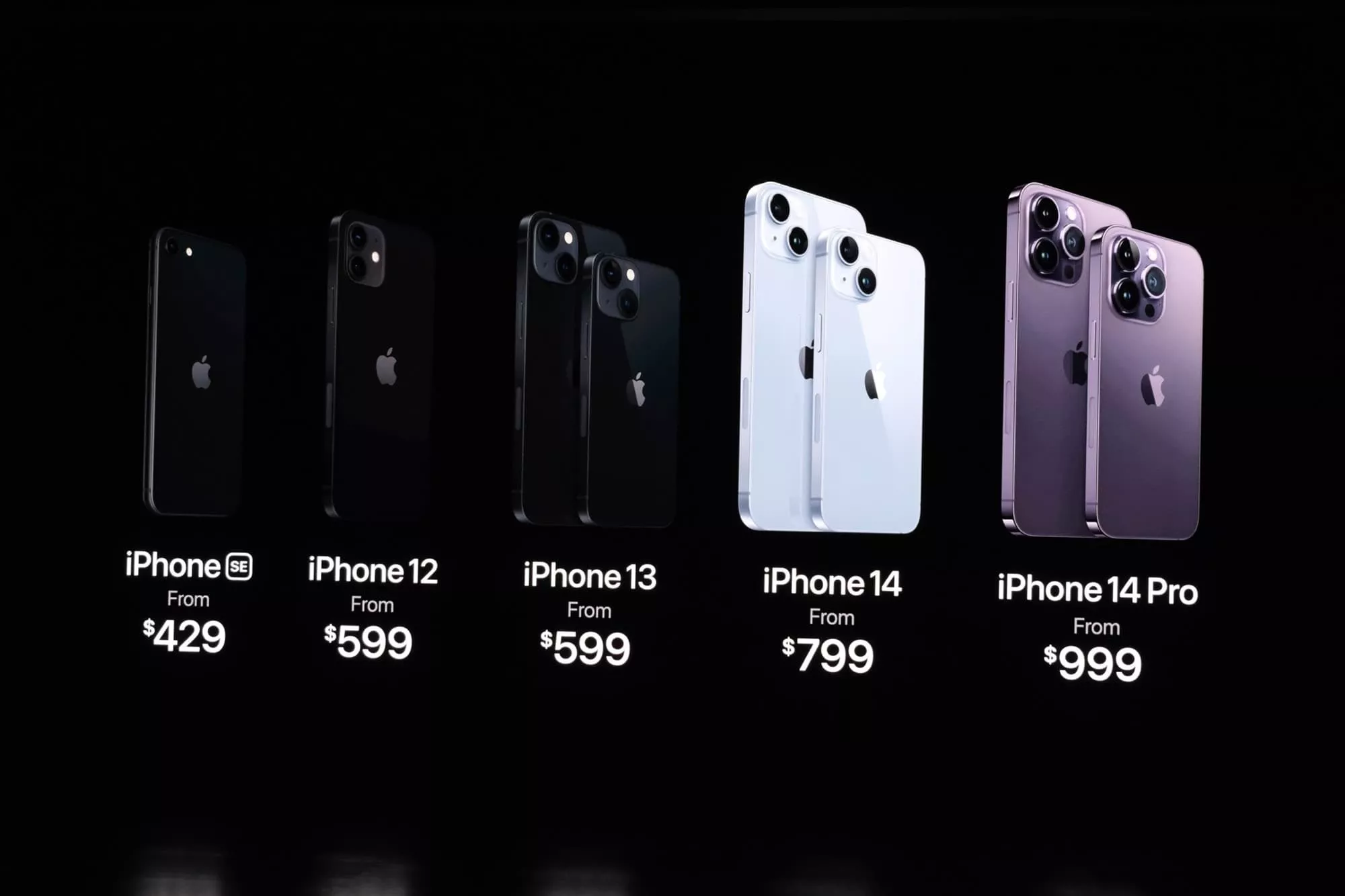 قیمت گوشی های آیفون 14 اپل، آیفون 14 پرو و آیفون 14 پرومکس